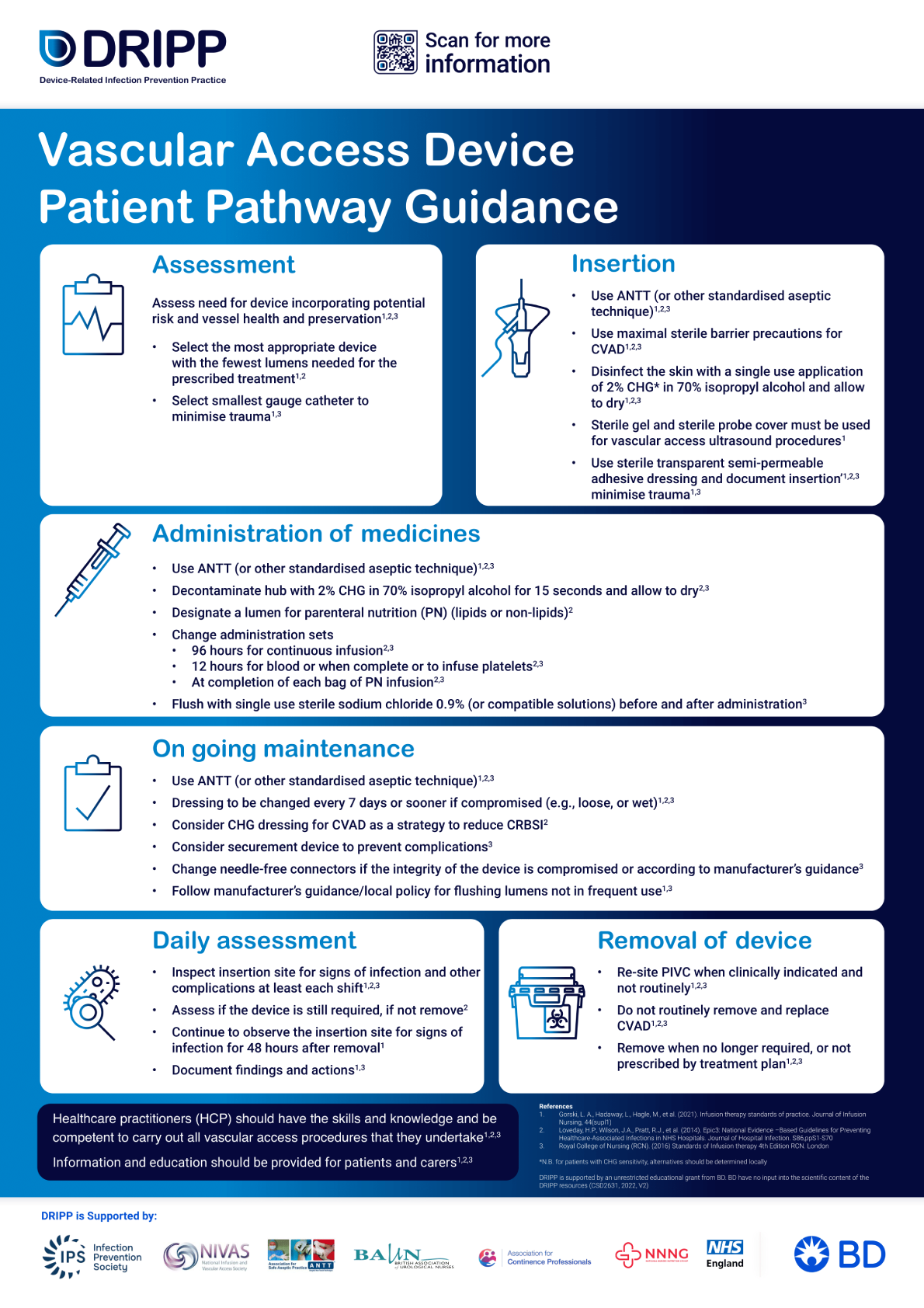 DRIPP VAD Pathway